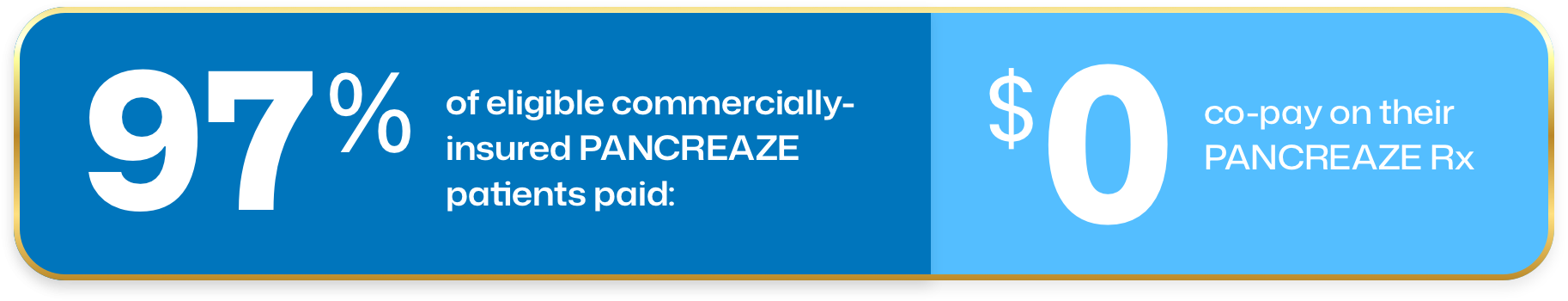97% of eligible commercially insured PANCREAZE patients paid: $0 co-pay on their PANCREAZE Rx