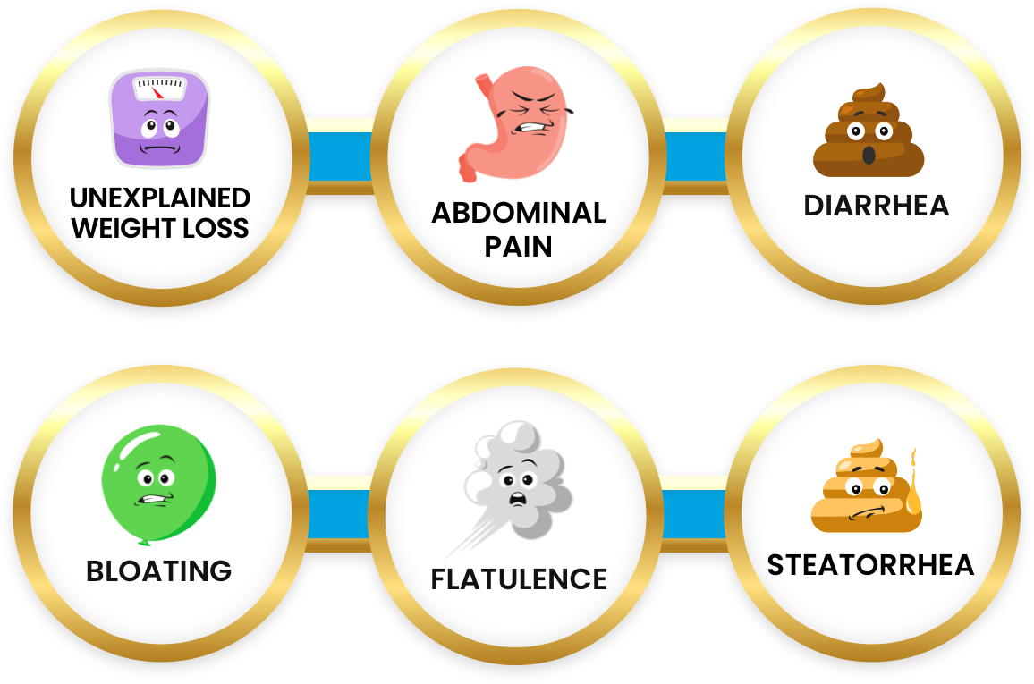 The most common symptoms of EPI: UNEXPLAINED WEIGHT LOSS, ABDOMINAL PAIN, DIARRHEA, BLOATING, FLATULENCE, STEATORRHEA.