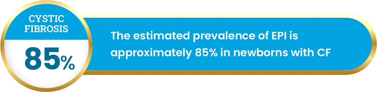 The estimated prevalence of EPI is approximately 85% in newborns with CF