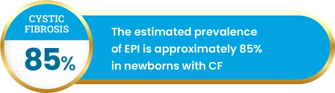 The estimated prevalence of EPI is approximately 85% in newborns with CF